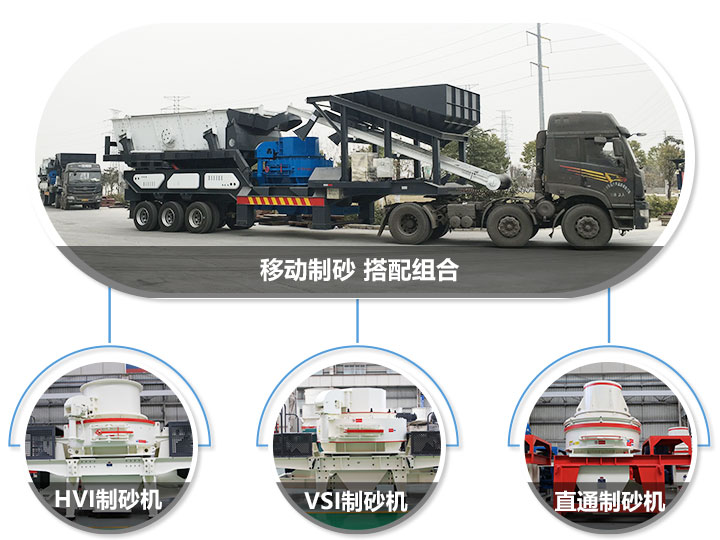 移動破碎站可搭配的制砂機，HVI制砂機，VSI制砂機，直通沖擊式制砂機