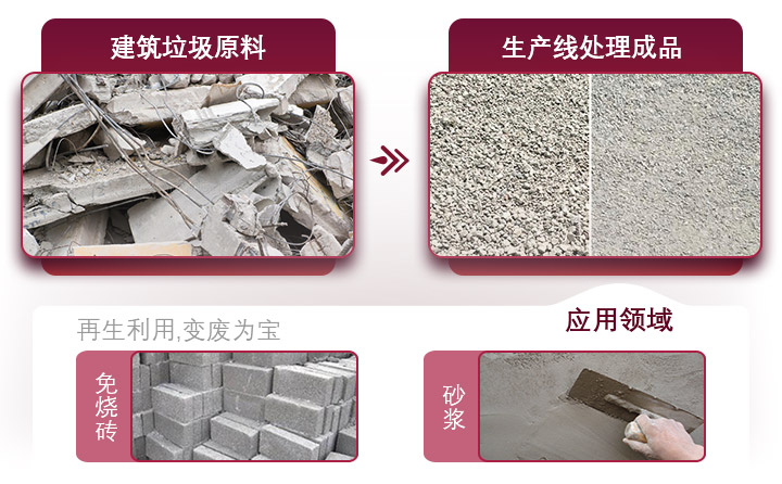 水泥路面廢料利用價(jià)值高，設(shè)備投資成本小，回本快