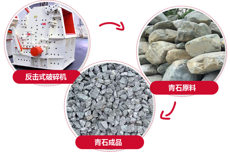 整形青石碎石機物料粒度均勻，粒形好看