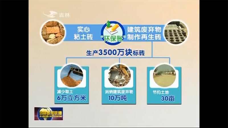 建筑廢棄物可做磚，經濟價值高